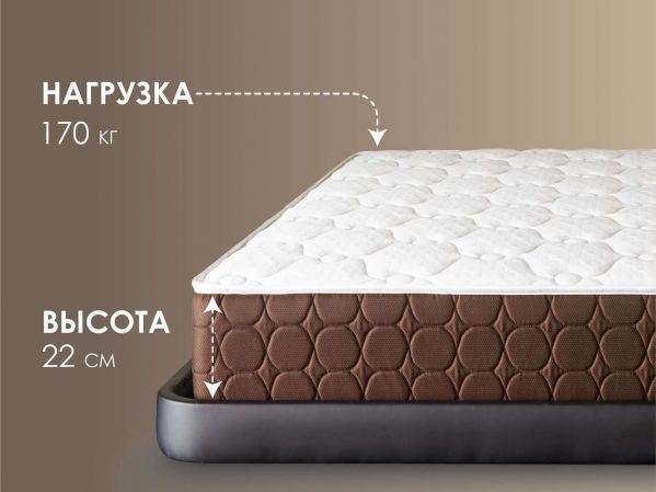 Матрас Dimax Твин Медиум Софт (Твин&nbsp;Медиум&nbsp;Софт)